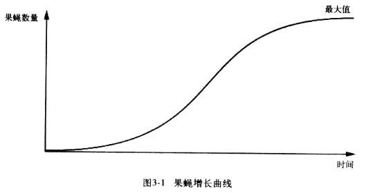 豆瓣，流行的秘密