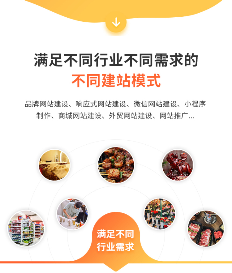 福州響應式網(wǎng)站建設(shè)