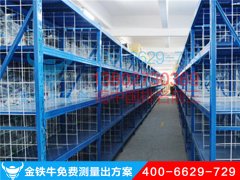 電商企業(yè)常見的貨架選擇有哪幾種？